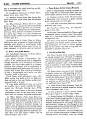 10 1955 Buick Shop Manual - Brakes-010-010.jpg